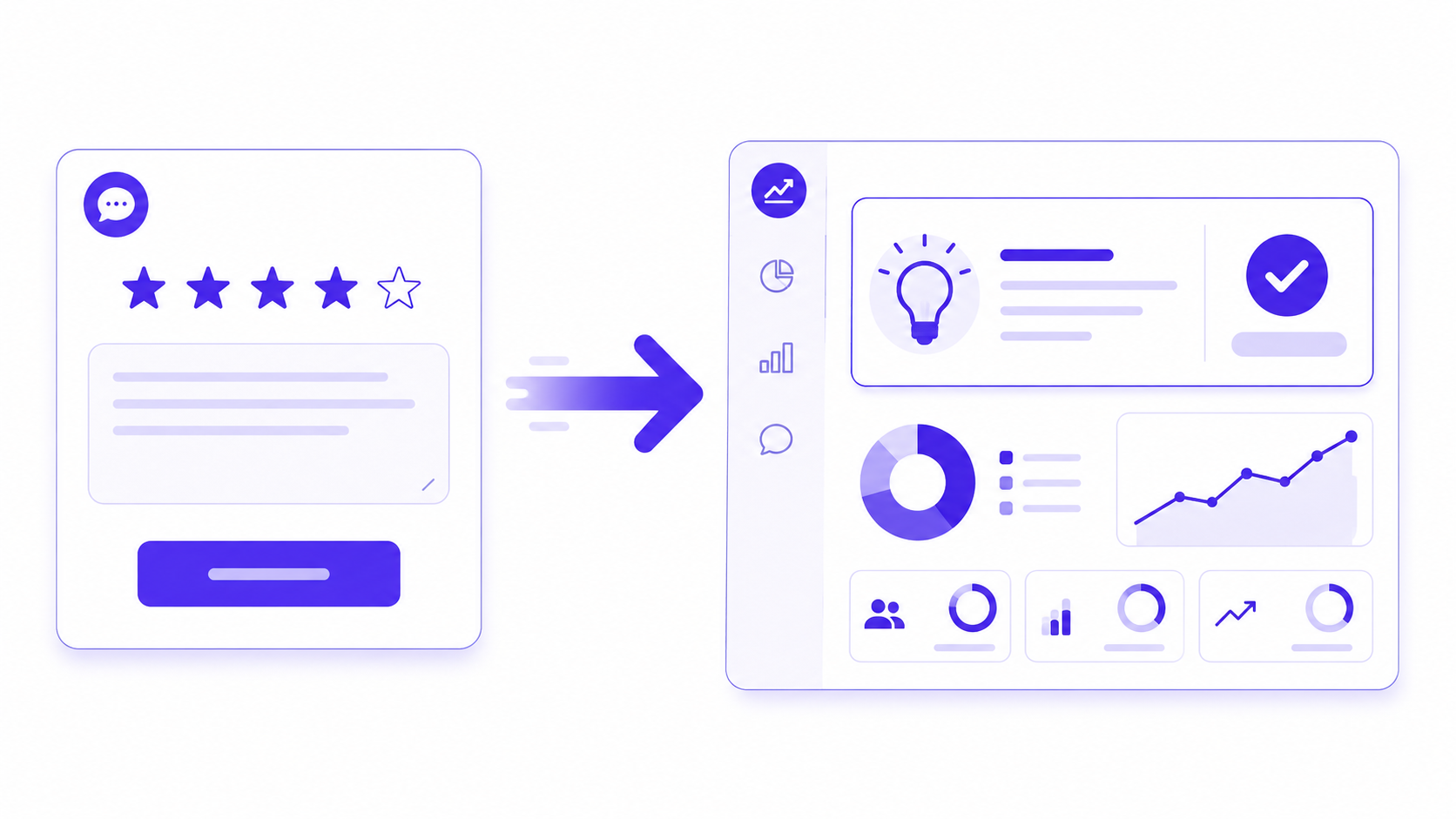 Customer Feedback Form — How to Build One That People Actually Fill Out